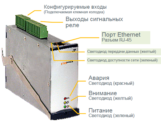 242100.400 Модуль контроля и управления, контроллер Compack controller — изображение 9
